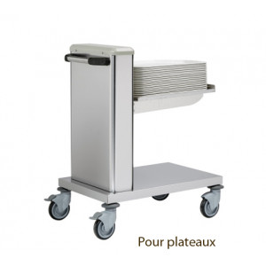 https://www.techni-contact.ovh/ressources/images/produits/merchandising/chariot-a-niveau-constant-pour-plateaux-6747198-1.jpg - Matière : en inox- 4 roues dont 2 à frein- Dim(L x P x H):805 x 545 x 974 mm