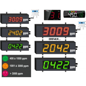 https://www.techni-contact.ovh/ressources/images/produits/merchandising/compteur-de-particules-11582857-1.jpg - AffMesure et affiche en grand un taux de CO2 et de particules fines