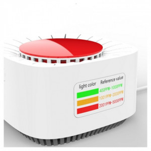 https://www.techni-contact.ovh/ressources/images/produits/merchandising/detecteur-de-co2-en-forme-de-cube-27174287-1.jpg - Détection de CO2 - Connexion par wifi - Garantie 2 ans