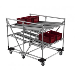 https://www.techni-contact.ovh/ressources/images/produits/merchandising/flow-rack-kanban-33767154-1.jpg - Flow rack mobile facilitant la préparation de commande