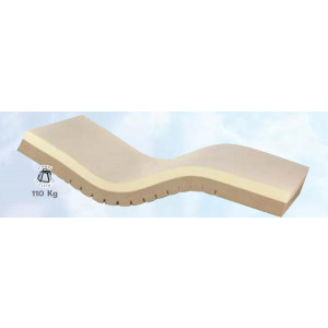 https://www.techni-contact.ovh/ressources/images/produits/merchandising/matelas-lit-d-hopital-impermeable-aux-liquides-401400-1.jpg - CARGUMIXT Classe 2
