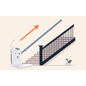 https://www.techni-contact.ovh/ressources/images/produits/merchandising/plateforme-elevatrice-pour-personne-a-mobilite-reduite-72734246-1.jpg - Pour escalier droit ou tournant-vertical extérieur