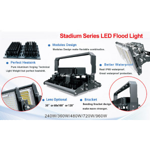 https://www.techni-contact.ovh/ressources/images/produits/merchandising/projecteur-led-stade-500-a-1000w-7001184-1.jpg - Projecteur de 45000 à 100000 lumens pour stade