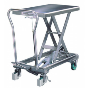 https://www.techni-contact.ovh/ressources/images/produits/merchandising/table-elevatrice-manuelle-100-kg-7601199-1.jpg - Capacité (Kg) : de 100 à 400