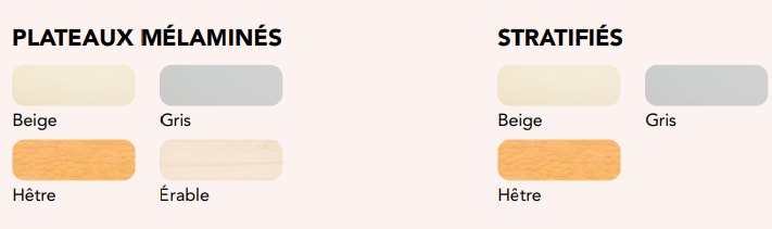 Type de plateau : Mélaminé / Stratifié<br>Finition plateau standard : Gris / Beige<br>Autres finitions sur demande