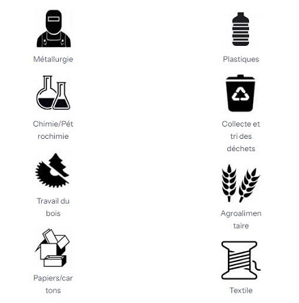 Domaines d'utilisation