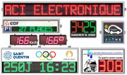 Afficheurs et panneaux électroniques à LED