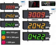 Compteur de particules