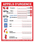 Consigne numéros appels d'urgence