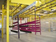 Convoyeur aérien chaîne de production