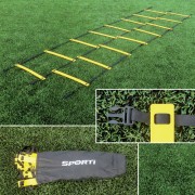 Echelle de vélocité double