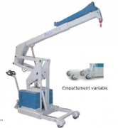 Grue industrielle cinématique