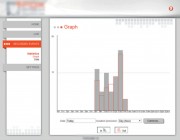Logiciel de comptage de personne