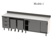 Meuble bas cuisine composé