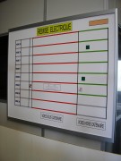 Tableau d'affichage mural