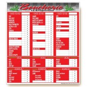 Panneau d'affichage prix boucherie - 50 x 70 cm à 96 x 72 cm