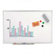 Tableau blanc ardoise mural