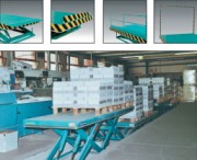 Tables élévatrices pour charges longues