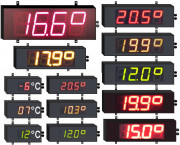 Thermomètre digital géant